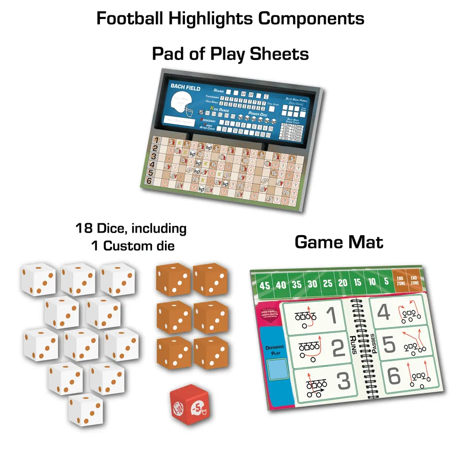 FOOTBALL HIGHLIGHTS: THE DICE GAME