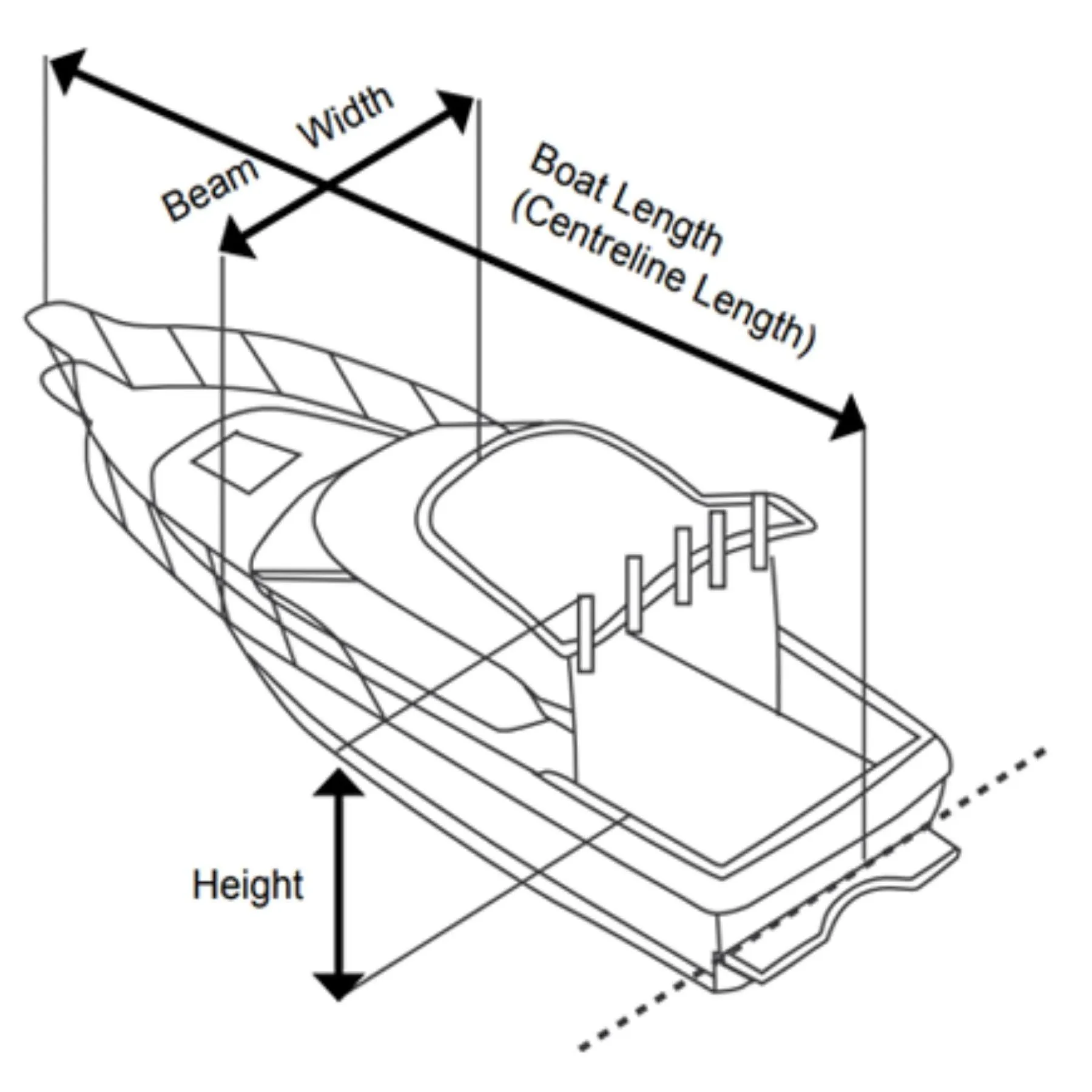 Ocean South Jumbo Boat Cover Fit for Cabin Boats with Canopies