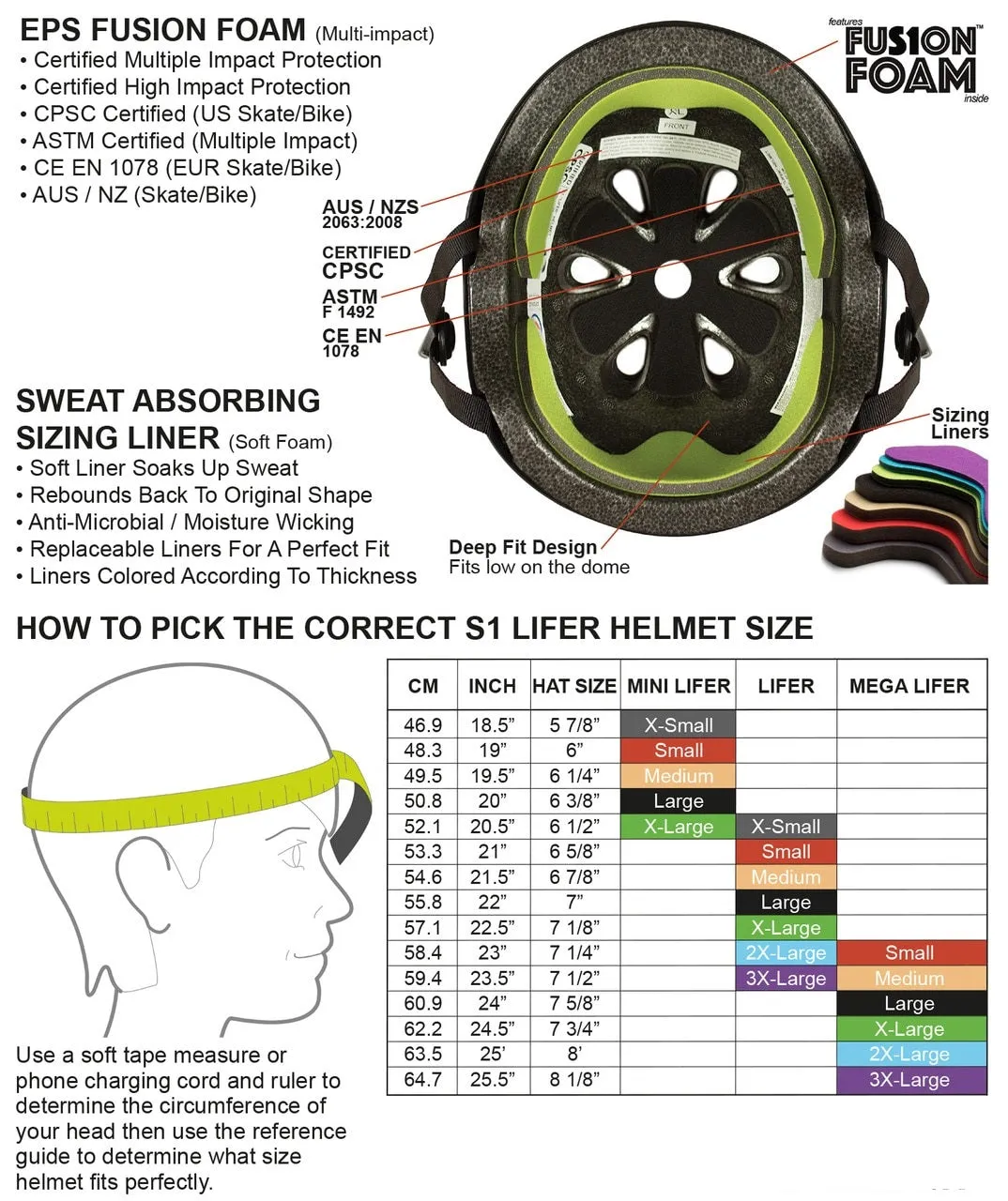 S1 Lifer Helmet - Cool Grey Matte